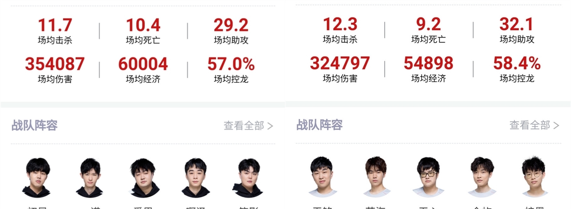 重拾经典有